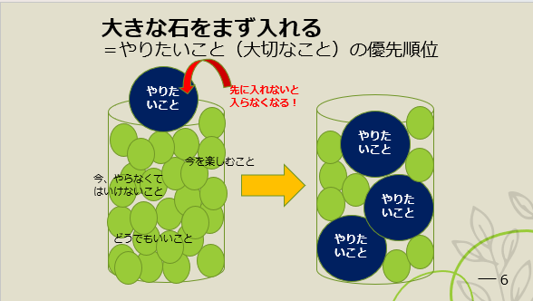 代替文字