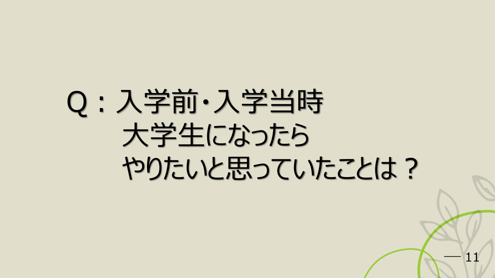 代替文字