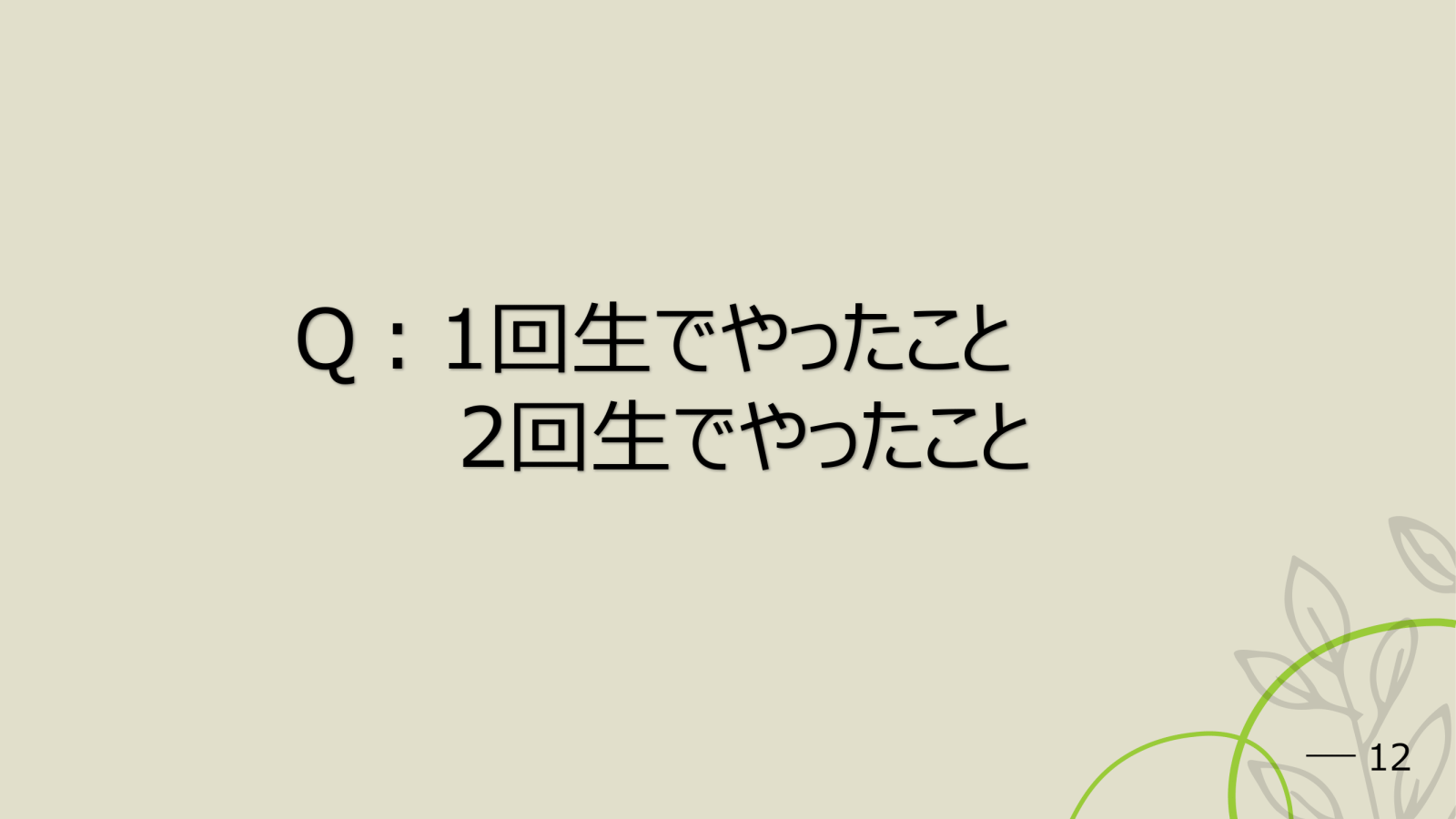 代替文字