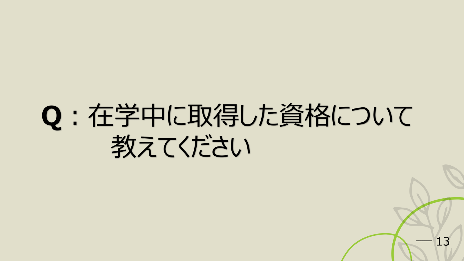 代替文字