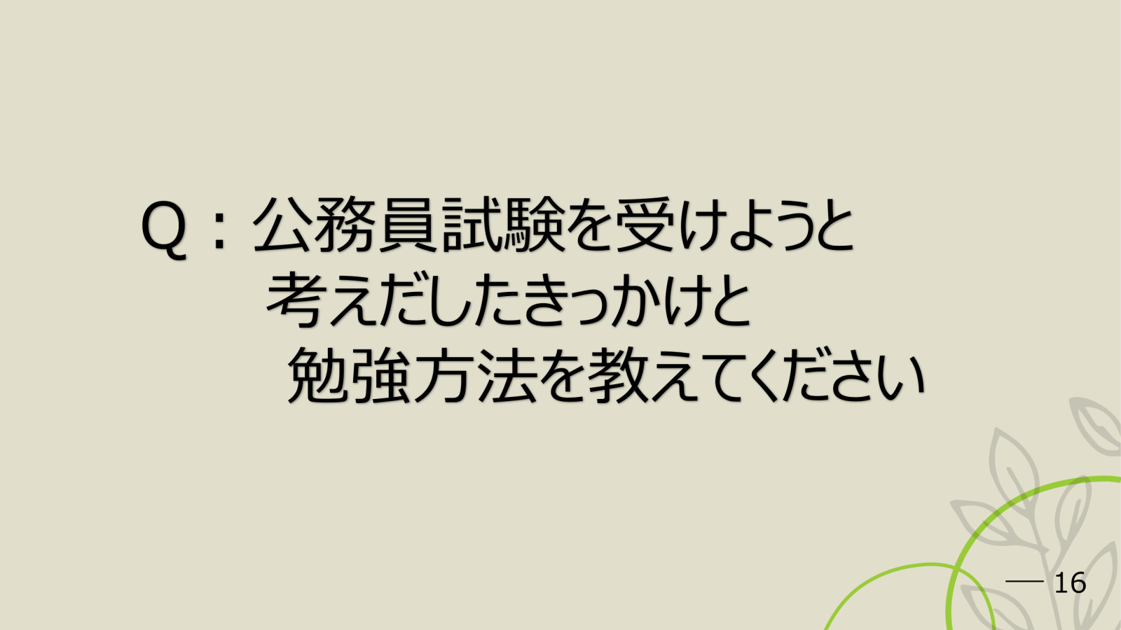 代替文字