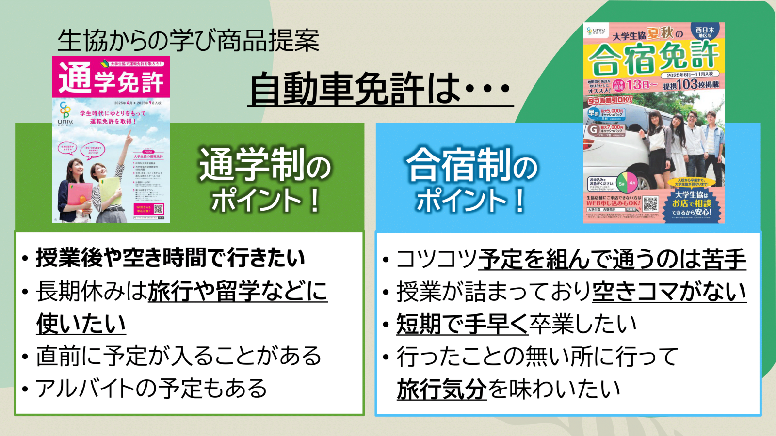 代替文字