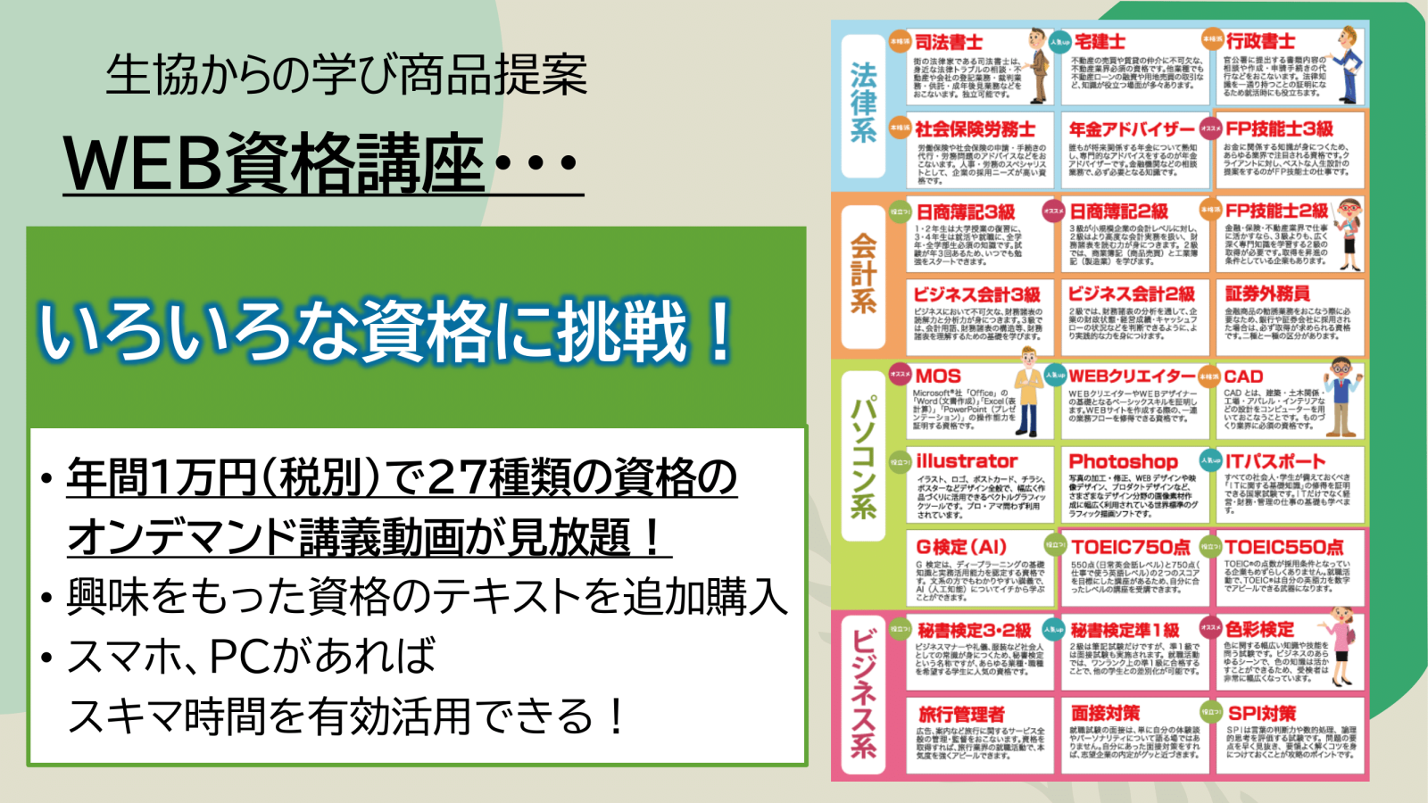 代替文字