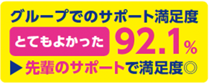 少人数グループで安心サポート