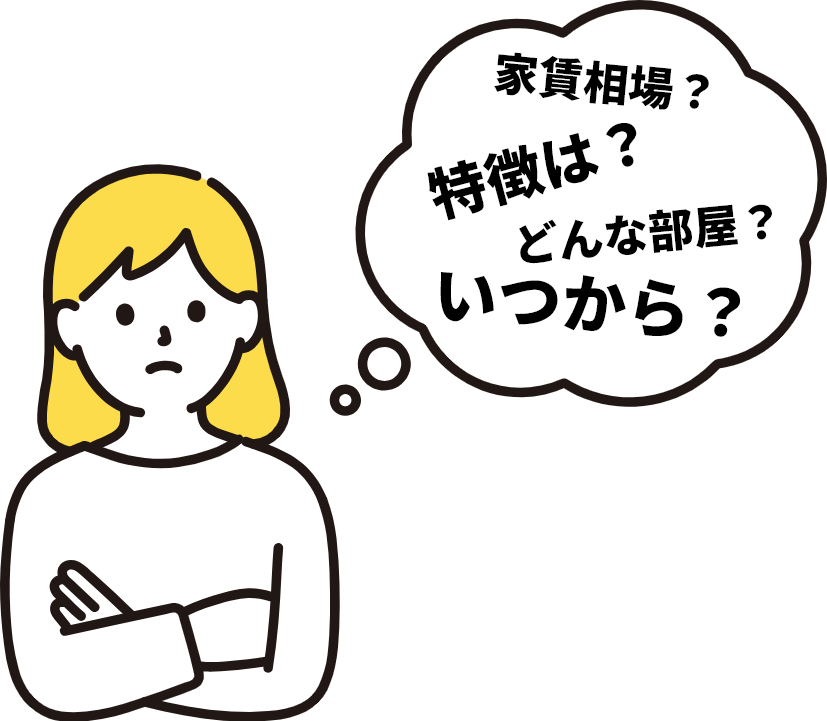 代替文字